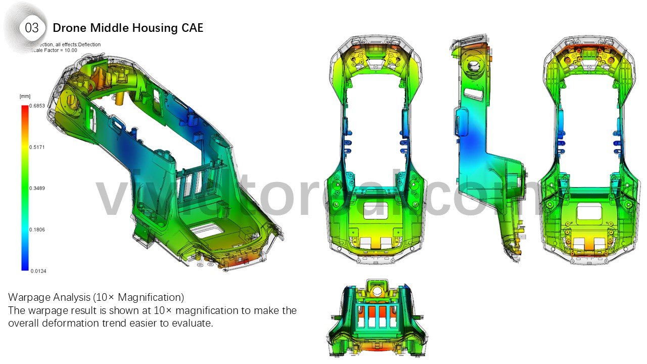 Drone Middle Housing CAE